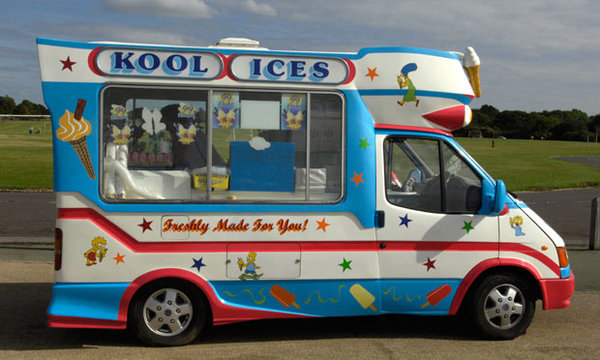 To ask what your dream car is?