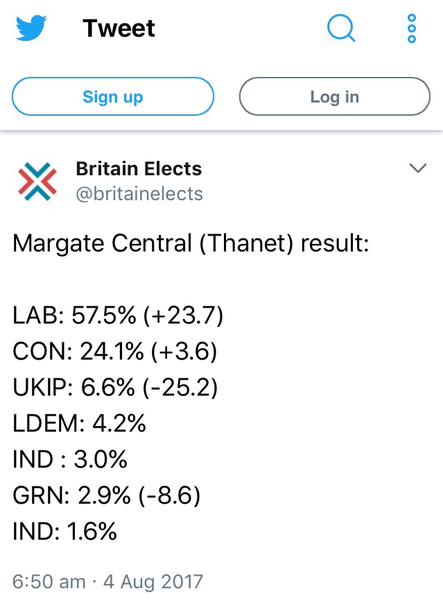 Westminsterenders: The Ersatz ImitationThread