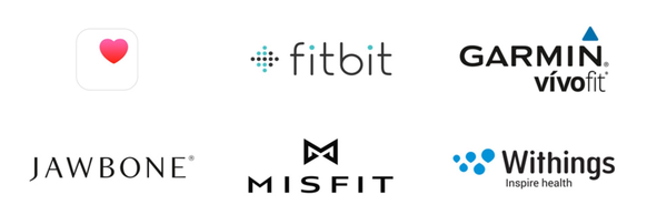 Fitness Trackers