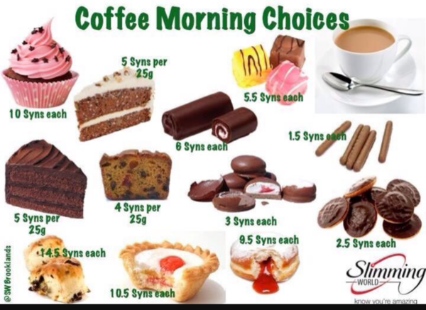 Can't find anything to satisfy sweet tooth (not fruit!)