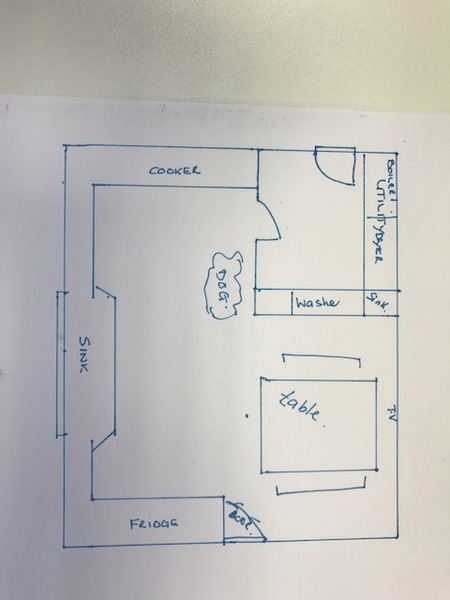 Kitchen Plan - Take a look and be brutally honest...