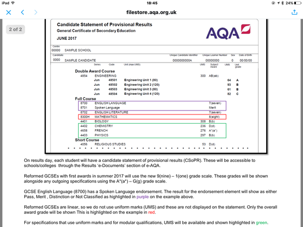 GCSE Results Day 2017