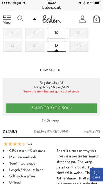Anyone fancy helping me find a dress just like this one?