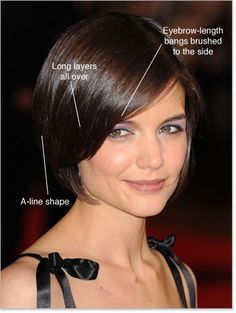 Do you think a pixie cut is ageing?