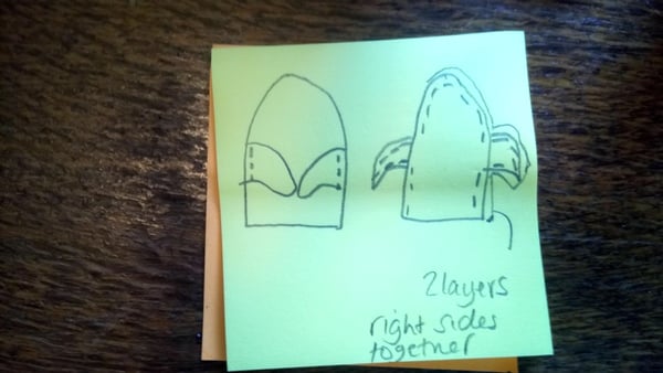 Can anyone help me suss out this really simple sewing conundrum?