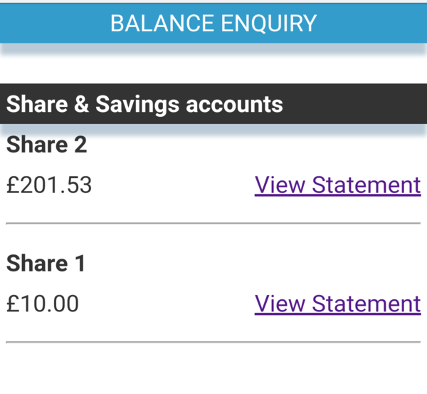Does anyone know about credit union saver loans?