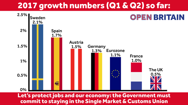 The Brexit Arms.  All welcome.