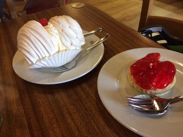 Photos taken on your cycle.