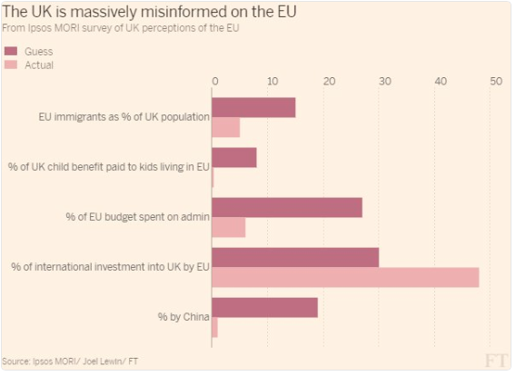 Westminstenders: Boom. The Brexit Backlash starts to hit.