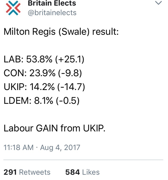 Westminsterenders: The Ersatz ImitationThread