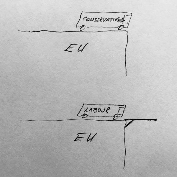 Westminstenders: Boom. The Brexit Backlash starts to hit.