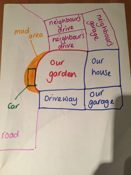 Arghhh parking and annoying neighbour...
