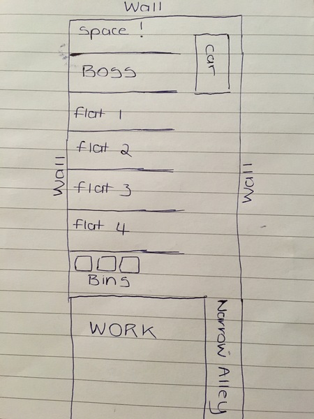 To try and park in this space (diagram!)