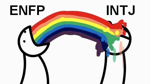 To ask what Myers Briggs type you are?
