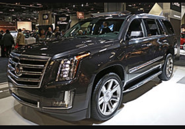 To ask what your dream car is?