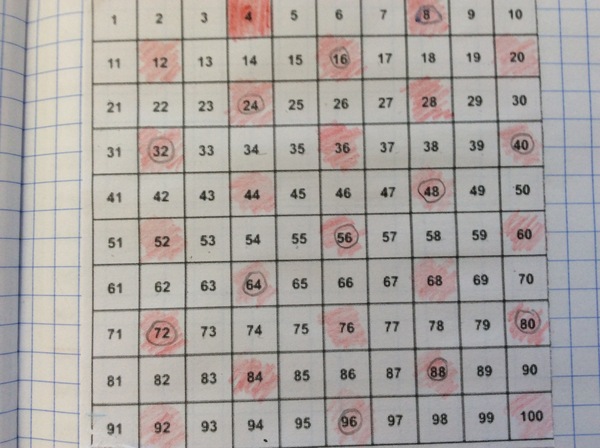 Times tables nightmares, help me someone please