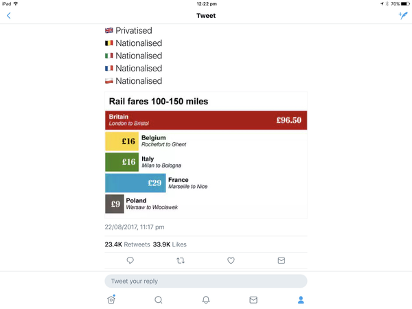 To think that if you haven't booked a seat on a busy train