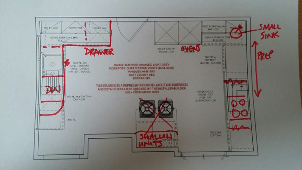 Kitchen plans with pic!