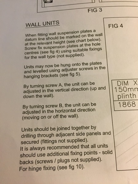 Need to hang a bathroom cabinet - so confused!