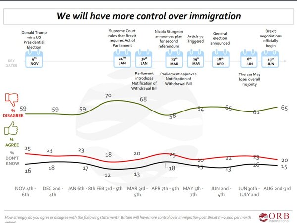 Westminsterenders: The Ersatz ImitationThread