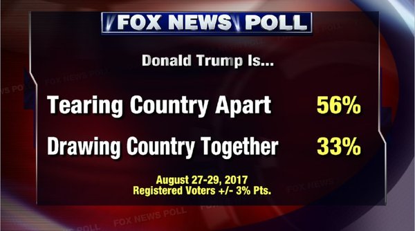 Trump: yes, we have no Steve Bannon