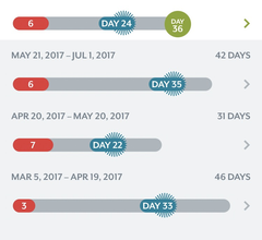 TTC while Breastfeeding (or recently weaned!!) regular cycles and baby dust this way!