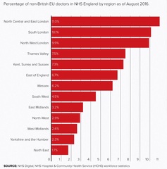Westminstenders: Boom. The Brexit Backlash starts to hit.