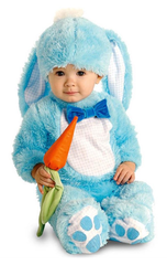 What clothes do I need for my newborn?