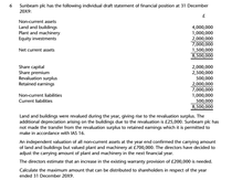 Please can any finance/accounting bods help? Distributable profits question!