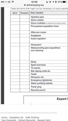 Duke of Edinburgh kit list?