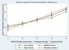 Westminstenders: Boom. The Brexit Backlash starts to hit.