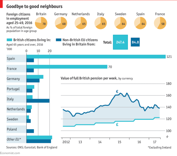Westminstenders: The beginning of the dictatorship and the end of Boris?