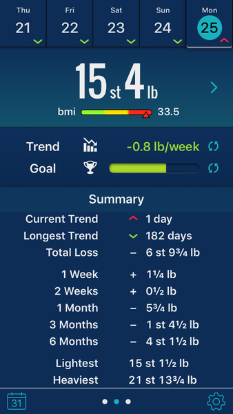 Keeping on keeping on until the new bootcamp