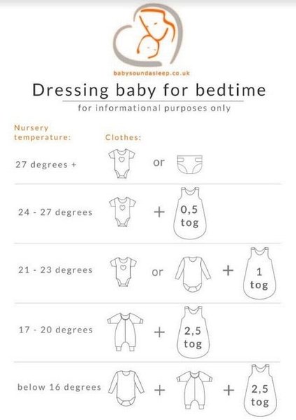 November 2017 #4: Bump botherers, nesting and maternity leave!