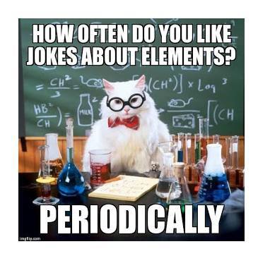 To think that science is sexist?