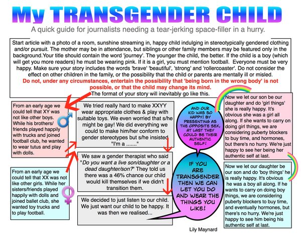 To think dd is too young to decide to change gender?