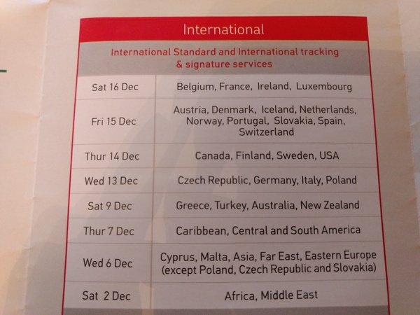 Posting dates for Christmas delivery 2017