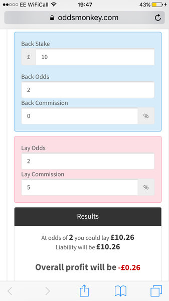 MN Matched Betting Society - all welcome!