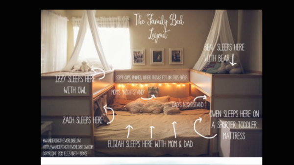 2yo & 5yo room / bed share?