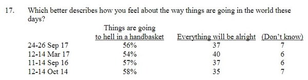 Is he Right, Left, or is He Nothing at All? Trump thread continued.