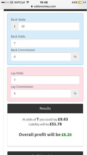 MN Matched Betting Society - all welcome!