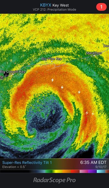 US (and other places) Hurricane season