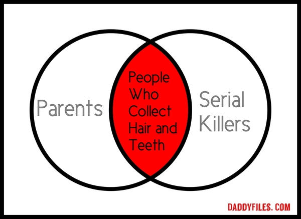 Aibu baby teeth