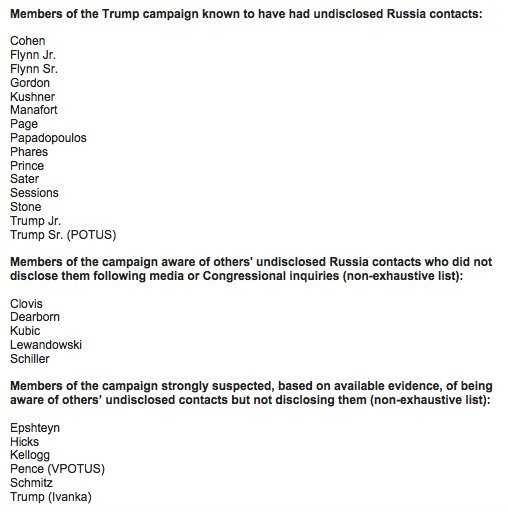 In the dim corner, we have Trump! In the dictator corner, we have Kim! Or is that mixed up?