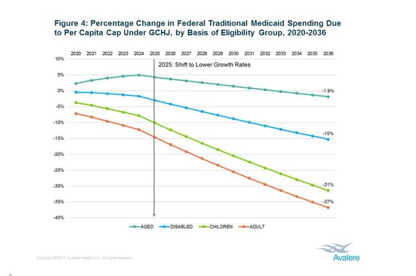 Is he Right, Left, or is He Nothing at All? Trump thread continued.