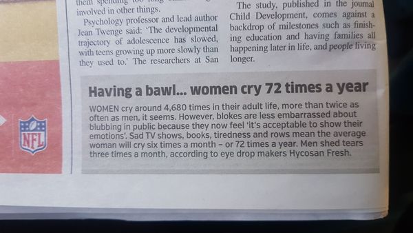 How often do you cry?