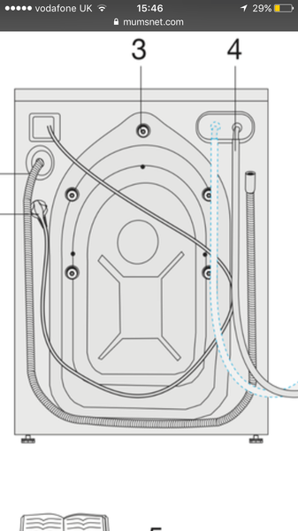 Horrible smell in and around washing machine