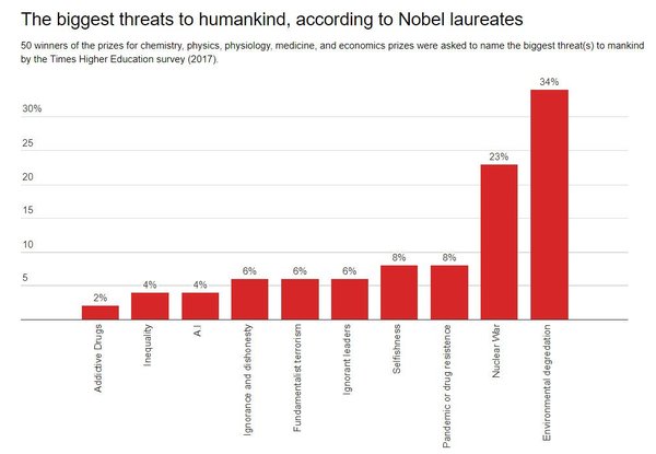 Trump: yes, we have no Steve Bannon