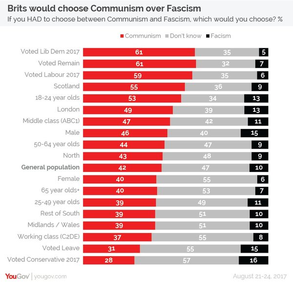 Westminstenders: The wrong homework
