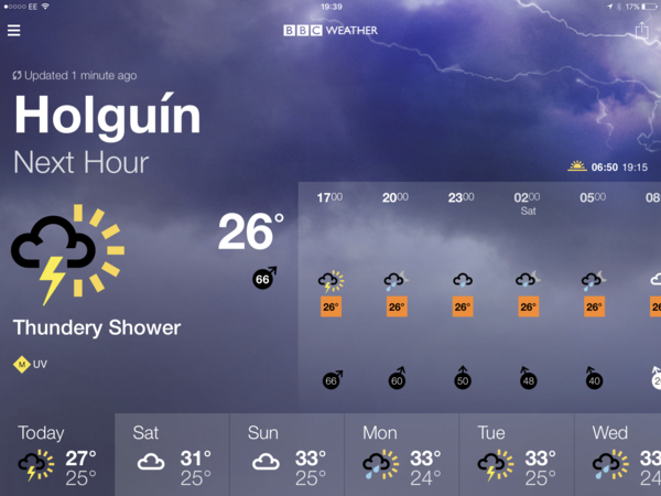 US (and other places) Hurricane season